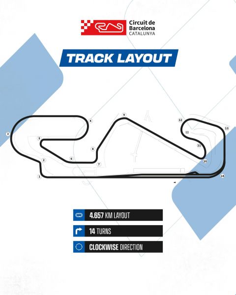 Michelin 24H SERIES European Series 24H BARCELONA 2025 Foto 13